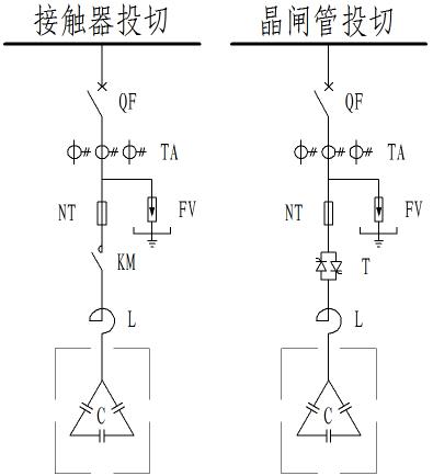 电力图中电气系统图怎样看,40张图看懂供电系统电气图