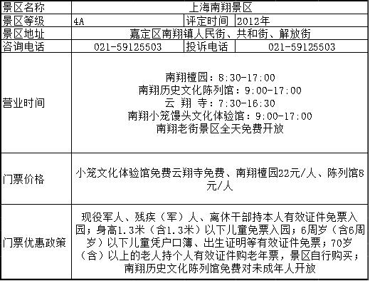 玩转上海九大冷门古镇老街,上海旅游攻略最美古镇