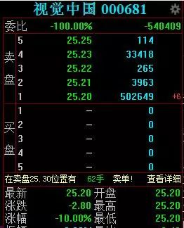 视觉中国黑洞照片版权事件,视觉中国的黑洞版权