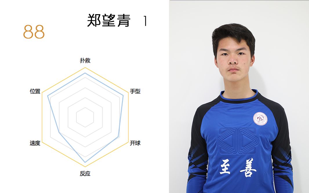 北大附中书院杯足球赛2021,北大附中足球杯