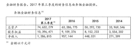 奔驰女车主在哭诉视频,奔驰女车主哭诉4s店
