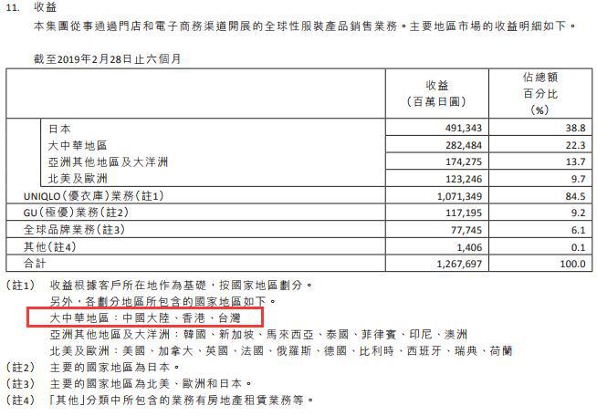 无印良品集团简介,无印良品总公司破产了吗