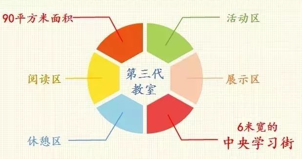 涔変箤楂樼姘戣惀瀛︽牎,涔変箤楂樻。姘戣惀瀛︽牎