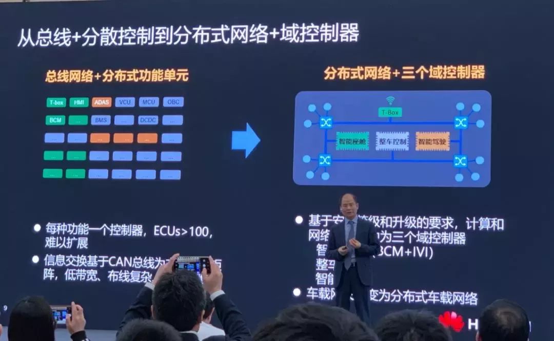 2019上海车展华为汽车,上海国际车展华为汽车系统展示