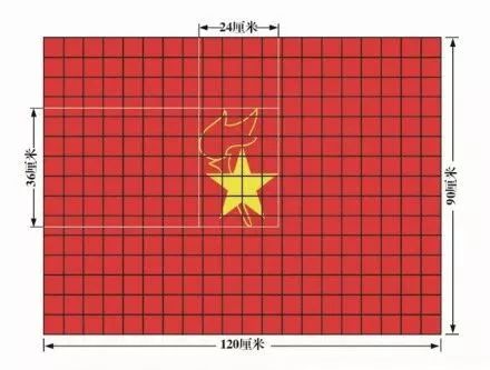 中国少年先锋队礼仪,少年先锋队礼仪规范手抄报