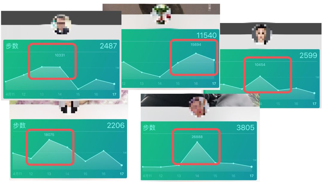 高手买房流程看懂不被忽悠,买房注意事项看透房价