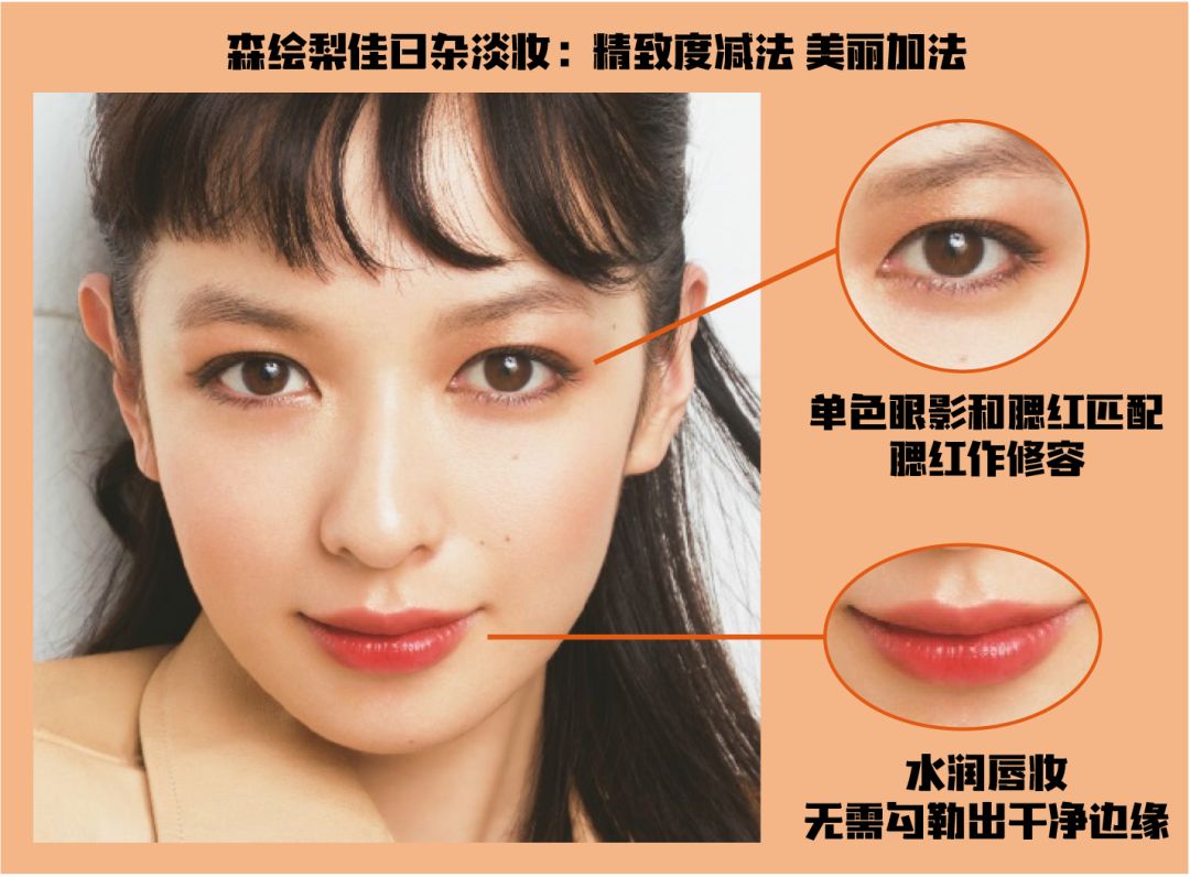 10分钟告诉你哪些春季彩妆能让你美出花花花花