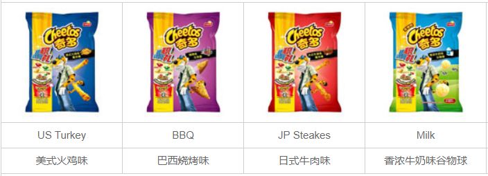新一轮食品涨价,哪些食品将会涨价