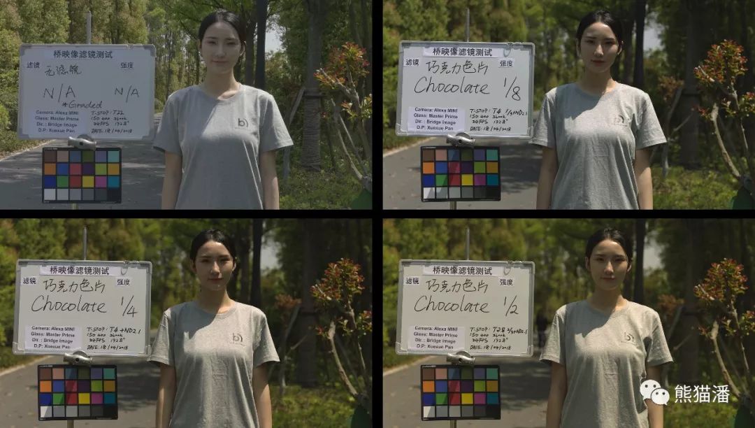 最详细的滤镜大全,可能是史上最详尽的中文滤镜大全