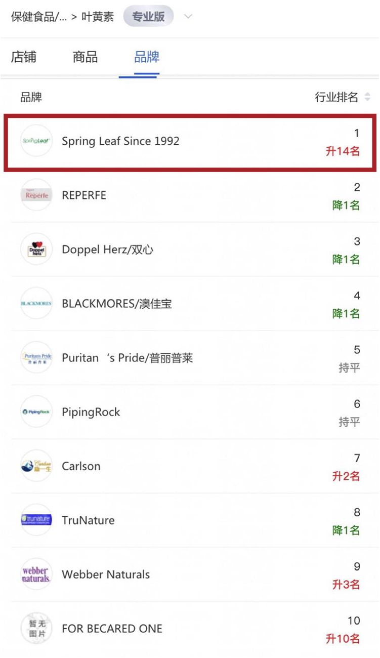 kol背后的运营,kol的营销是什么