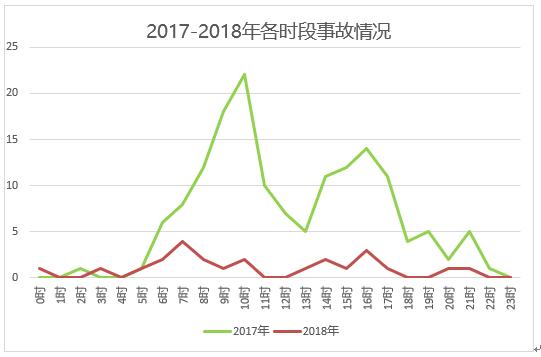 五一出行最新攻略,哈尔滨五一出行攻略