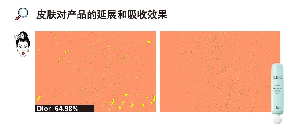 jovisse蛇毒肽按摩眼霜测评,自然堂新品哪款眼霜值得买不踩雷