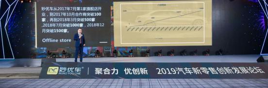 汽车首付和以租代购哪个划算,汽车以租代购都有哪些优势