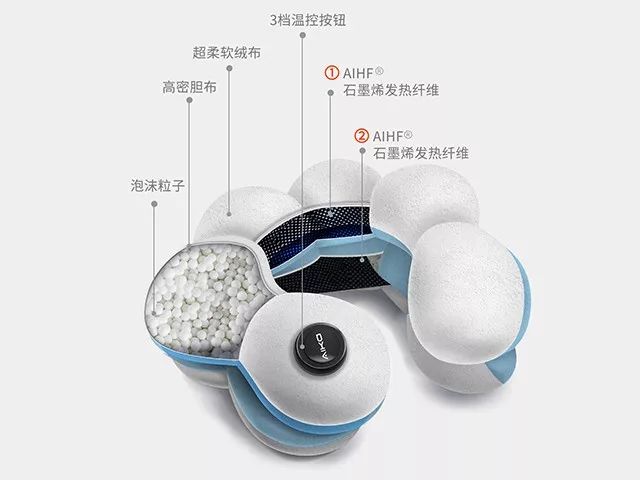 盘它，颈椎舒服极了！