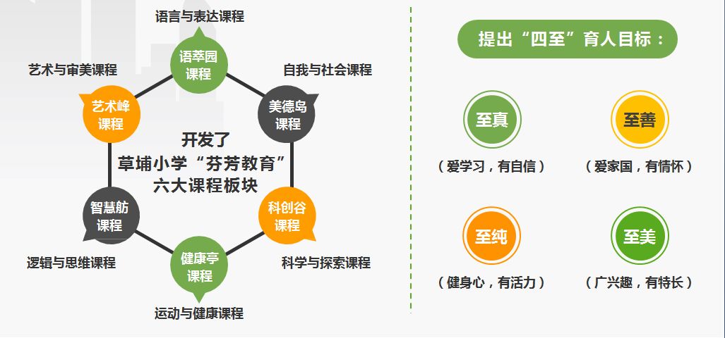 罗湖教改新进展,罗湖双周发布消息