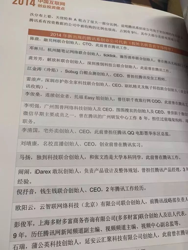 中国创投简史,互联网创投怎么操作