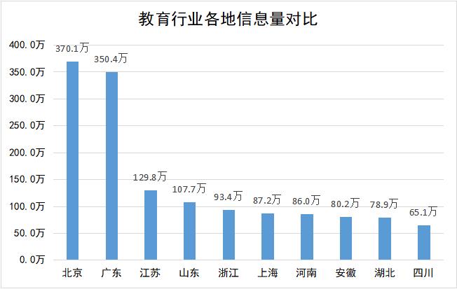 近视防控简报,2023近视防控白皮书