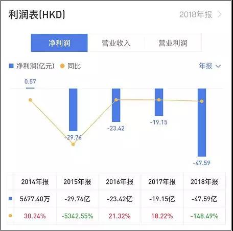 雨润集团倒闭风险分析,雨润集团破产的原因分析