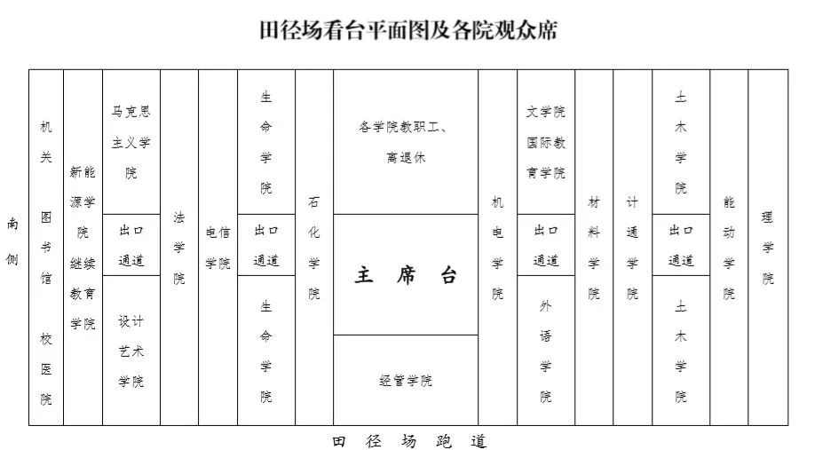 湖南省第四届中学生运动会秩序册,运动会秩序手册