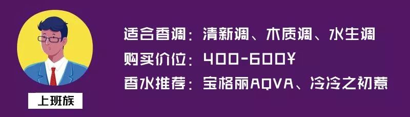 新手不踩坑男士香水,男士香水小白入坑