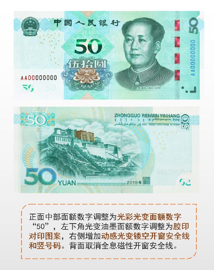 新版人民币来了！外观有这些变化