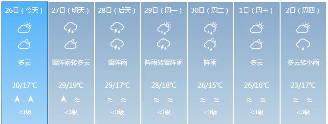 交警发布端午节两公布一提示,安顺五一最新消息