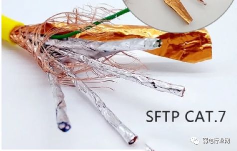屏蔽类网线,超五类非屏蔽网线是什么意思