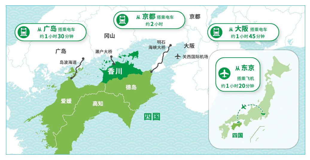 小长假一定要玩得开心,小长假一日游