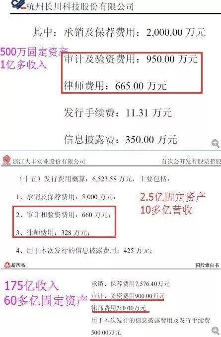 怎么识破老千股,识别老千股的方法