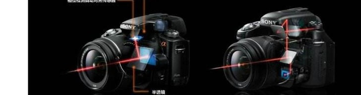 单反和微单拍出来的照片区别,无反单反微单的区别