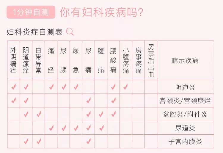 看完你就知道要怎么选*裤内**了