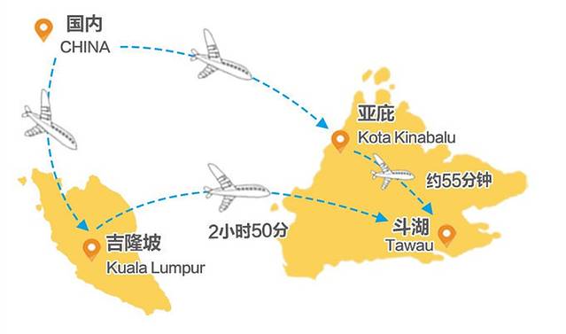 亚庇值得去吗,亚庇看日落餐厅