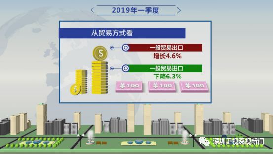 智利车厘子在中国销售的原因,智利车厘子出口中国为什么这么贵