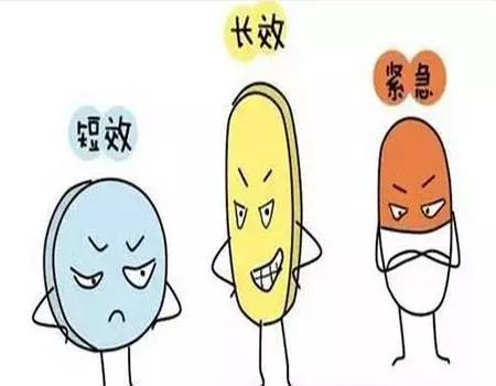 避孕药应该怎么吃能快速推迟月经,毓婷避孕药怎么吃