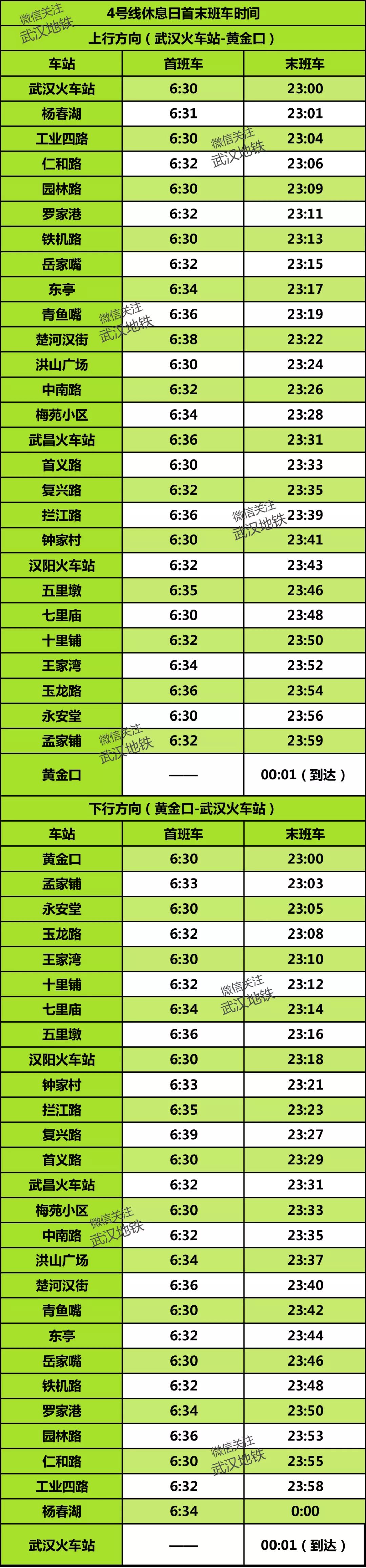 武汉地铁运营时间表最新,武汉地铁二号线地铁时刻表