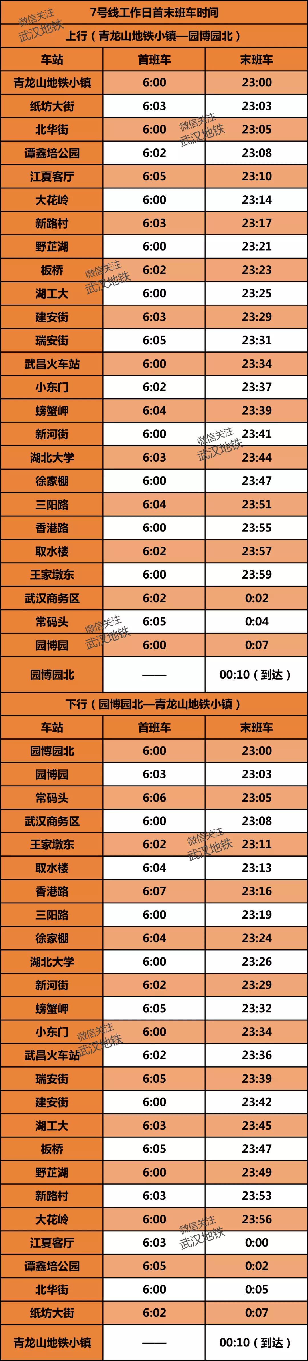 武汉1号线地铁线路图时刻表,武汉地铁二号线地铁时刻表