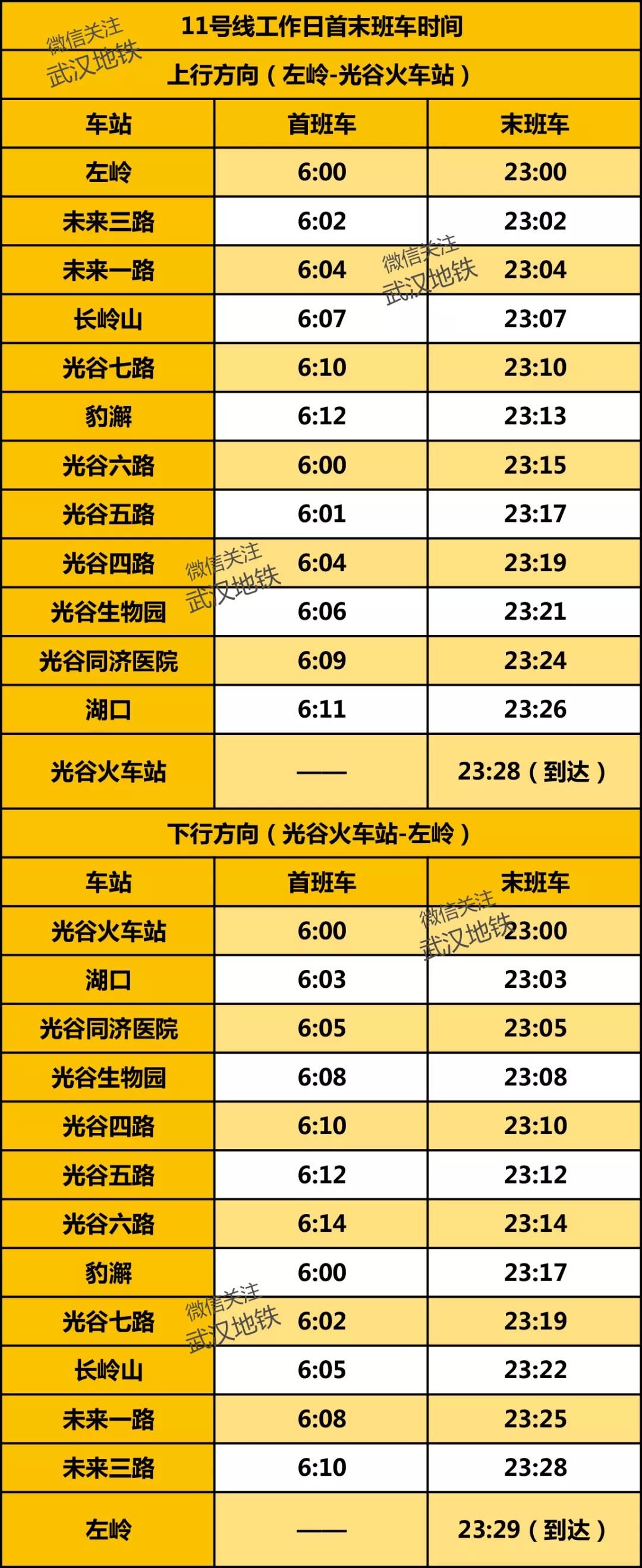 武汉地铁时刻表最新,武汉地铁最新时刻表最晚班