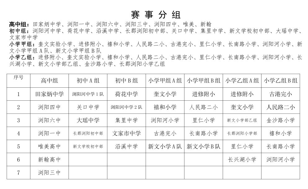 “足”够精彩!浏阳39支中小学队角逐2019“浏阳河杯”校园足球赛