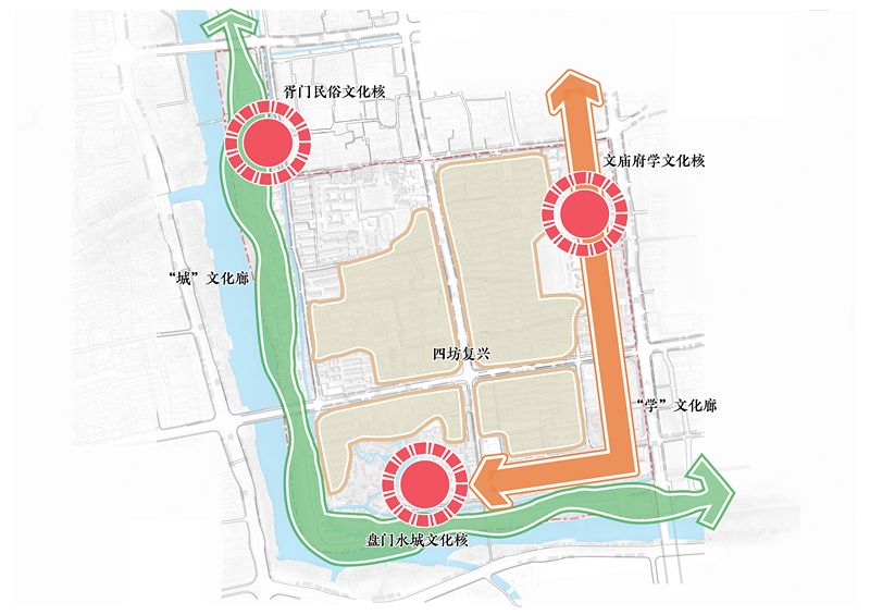 古城控制性详细规划启动编制,古城区最新消息