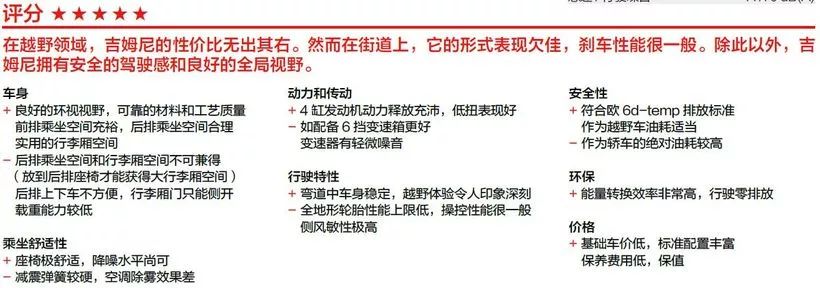 铃木吉姆尼试驾视频,硬朗的造型全新铃木吉姆尼实车