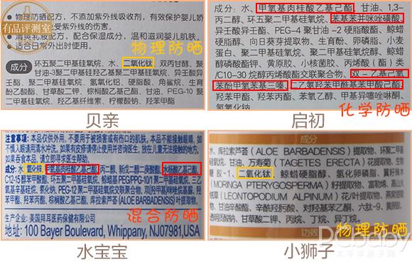 评测儿童防晒霜哪款最好用,十大公认好用的儿童防晒霜