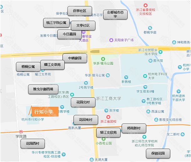 公民同招时代，吐血整理3万/m²起的杭州七档价位学区房攻略，看了不会买错