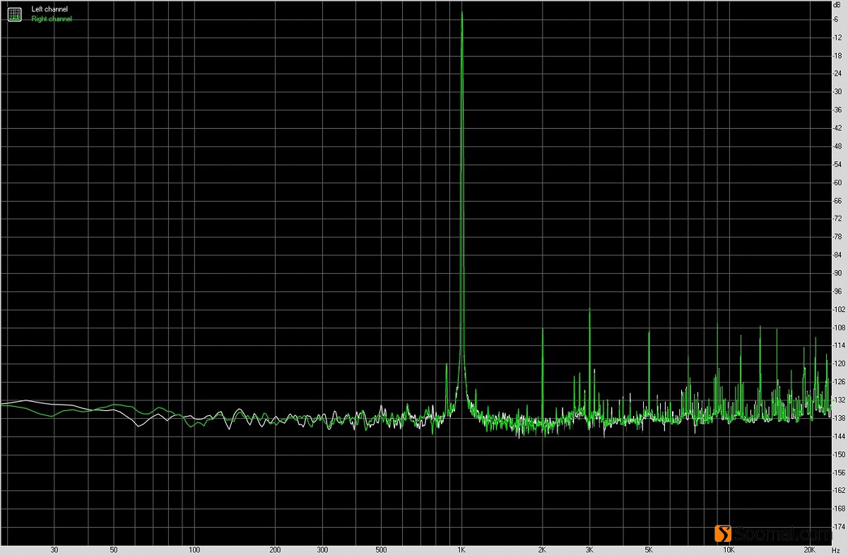 vivox50pro+音质评测,vivoxfold音质测评