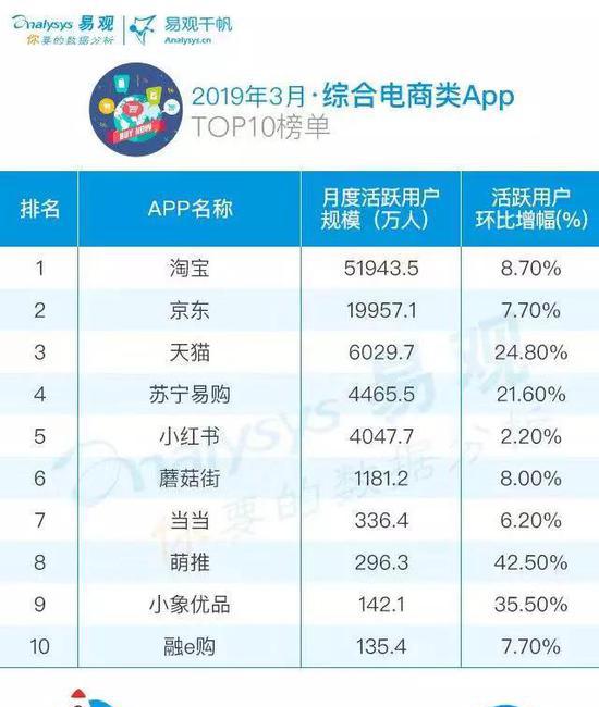 小红书kol平台,小红书kol在哪里
