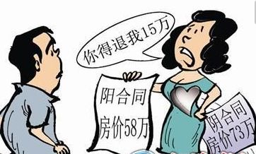 房屋买卖阴阳合同,房屋买卖合同阴阳合同怎么判