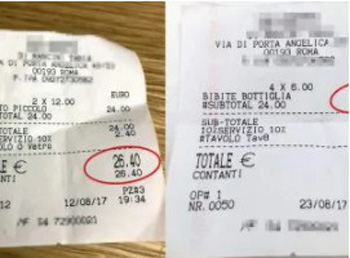 罗马再现“天价账单”:2个汉堡3杯咖啡80欧