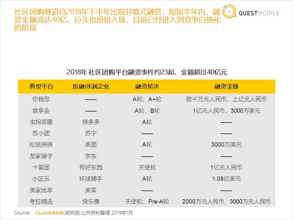 社交电商传销案例,传销到直销的演变过程