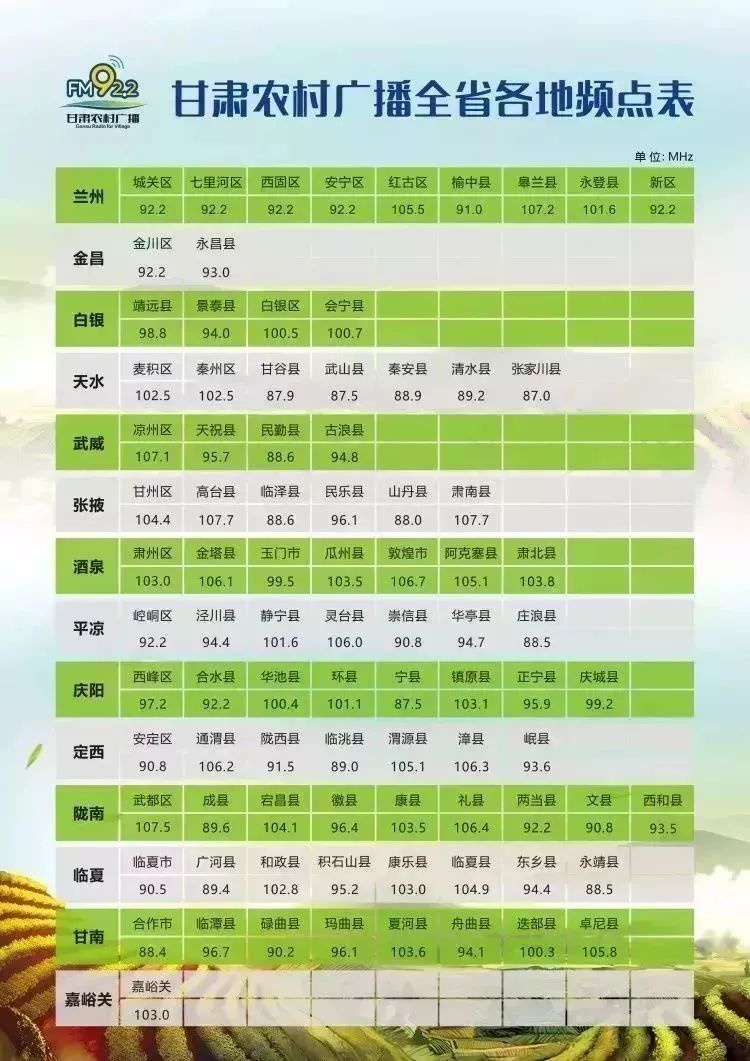 甘肃953家医疗机构被处罚有哪些,甘肃公布六家民营医院涉案