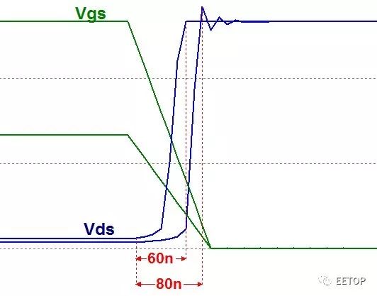 mos管介绍,mos管自激电路