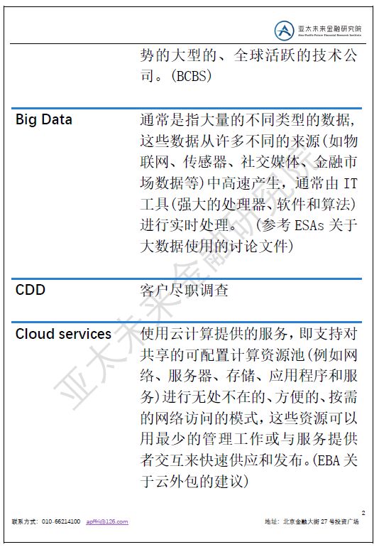 欧洲银行监管,银行fintech是什么
